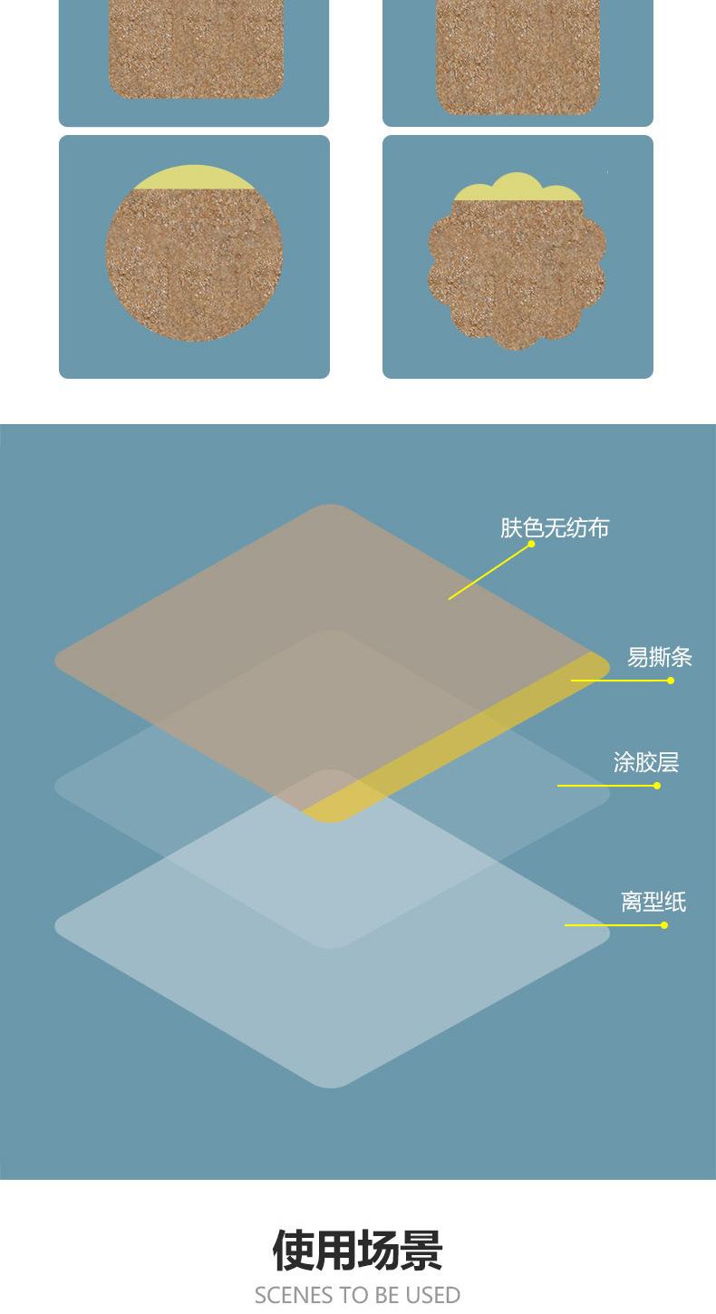 肤色水刺布空白贴_03