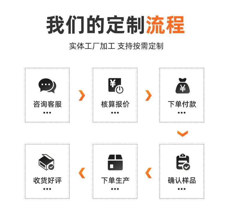 201不锈钢沉头十字详情_11.jpg
