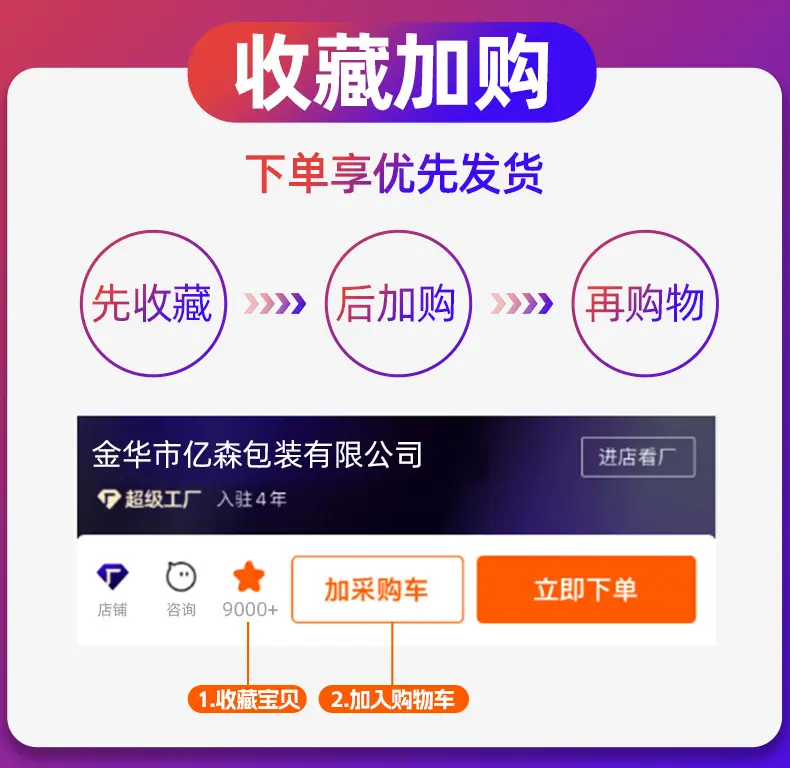 收藏加购图2