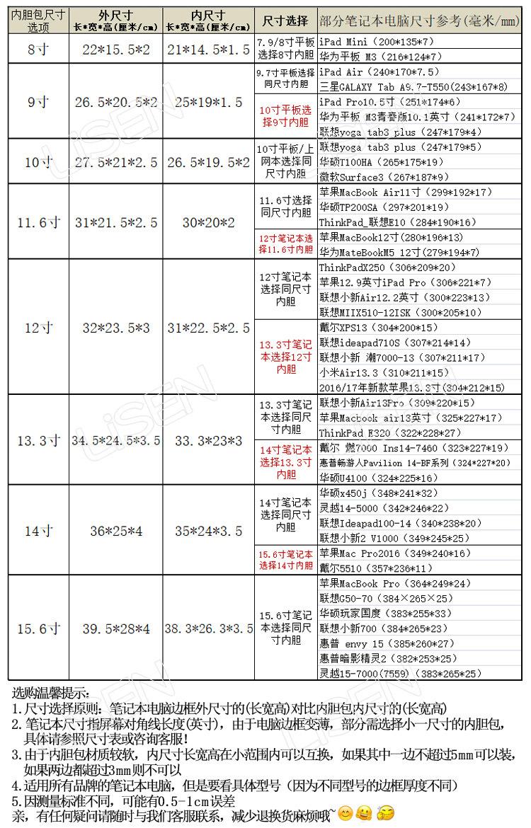 产品属性表(加水印).jpg