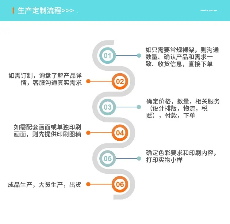铁拉网促销台