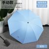 Paraguas UV Paraguas Automático Recubrimiento Negro Paraguas de Sol Paraguas de Protección Solar Protección UV Paraguas Parasol de Doble Uso con Logo Impermeable