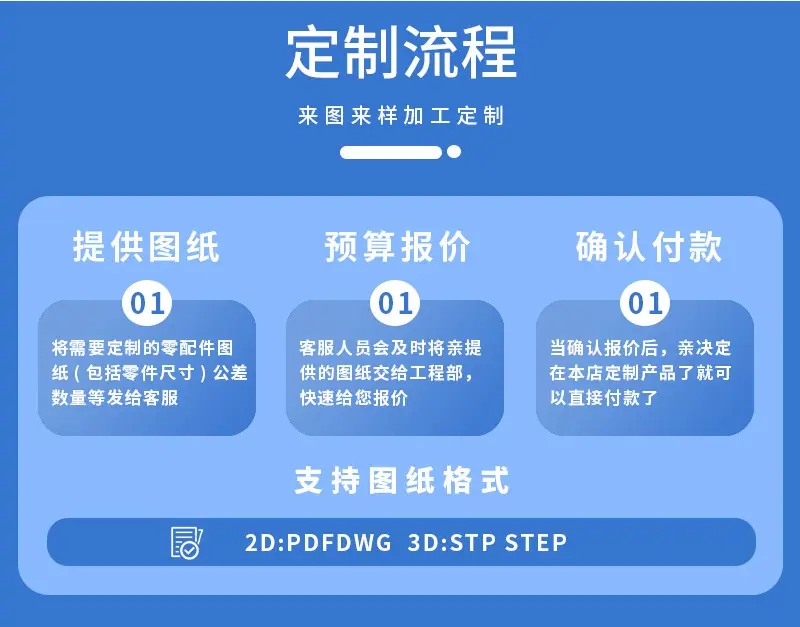 精密光学铝壳体cnc加工定制详情页_16.jpg