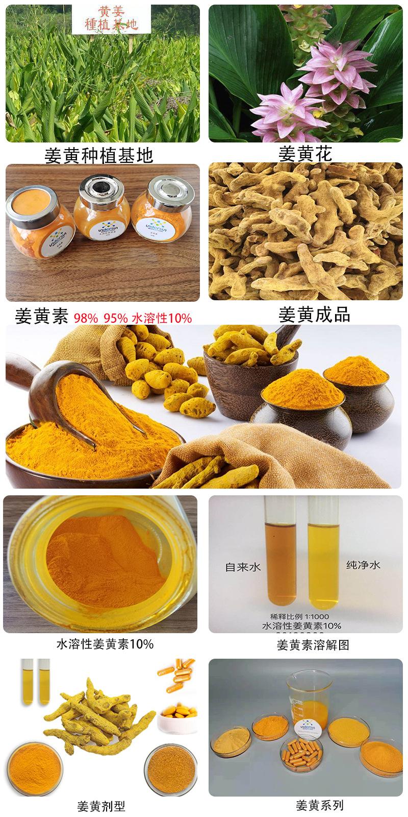 姜黄素详情图