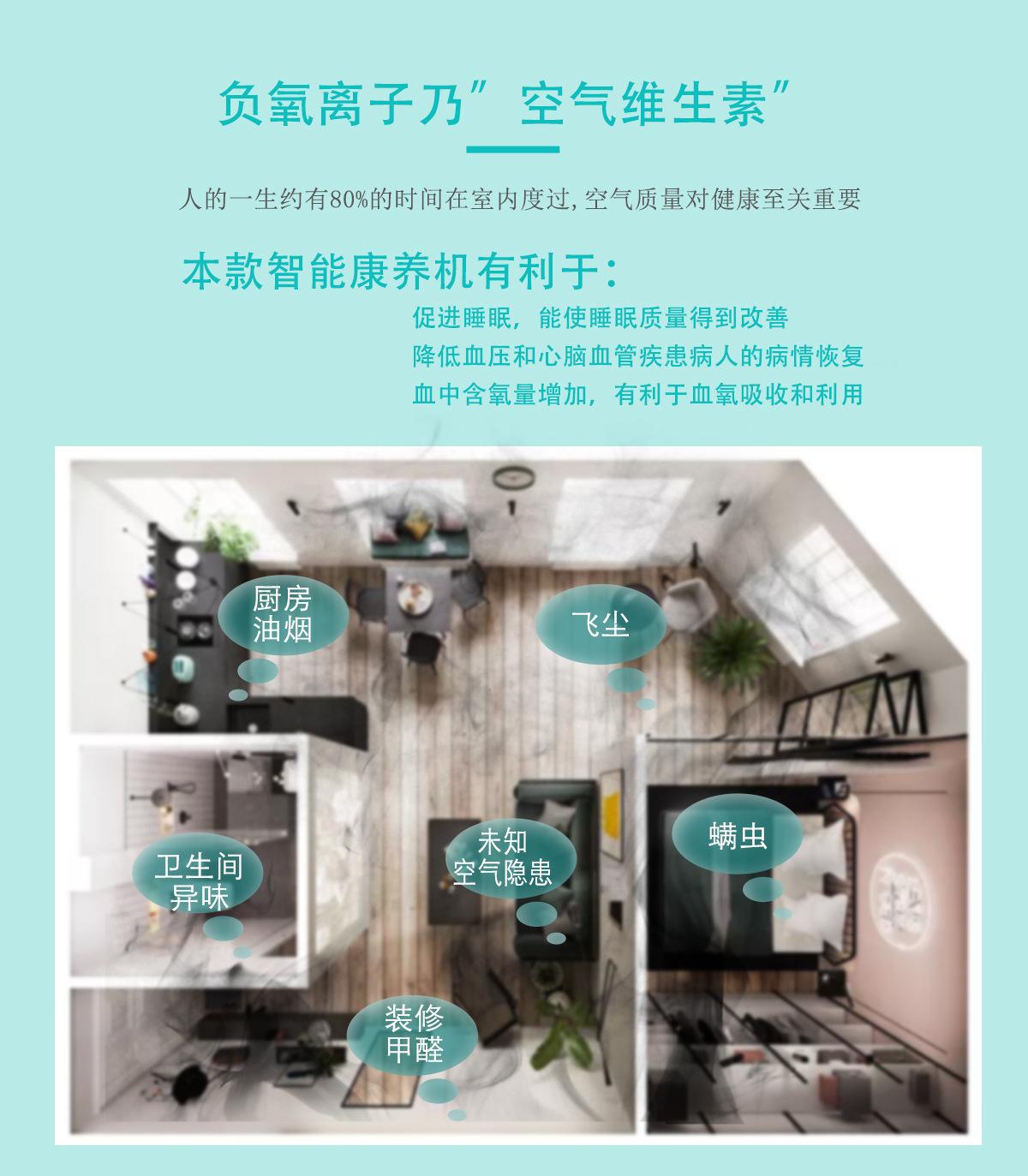 8830家用详情页（中文）_03.jpg