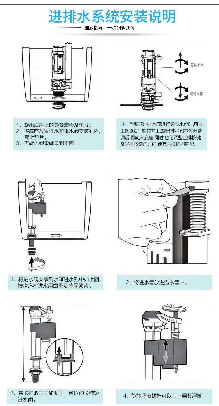 金豆科技—进排水系统1_11