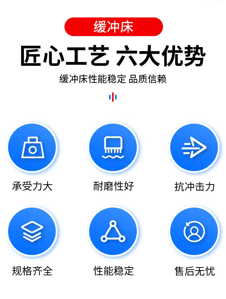 缓冲床-多公司_02.jpg