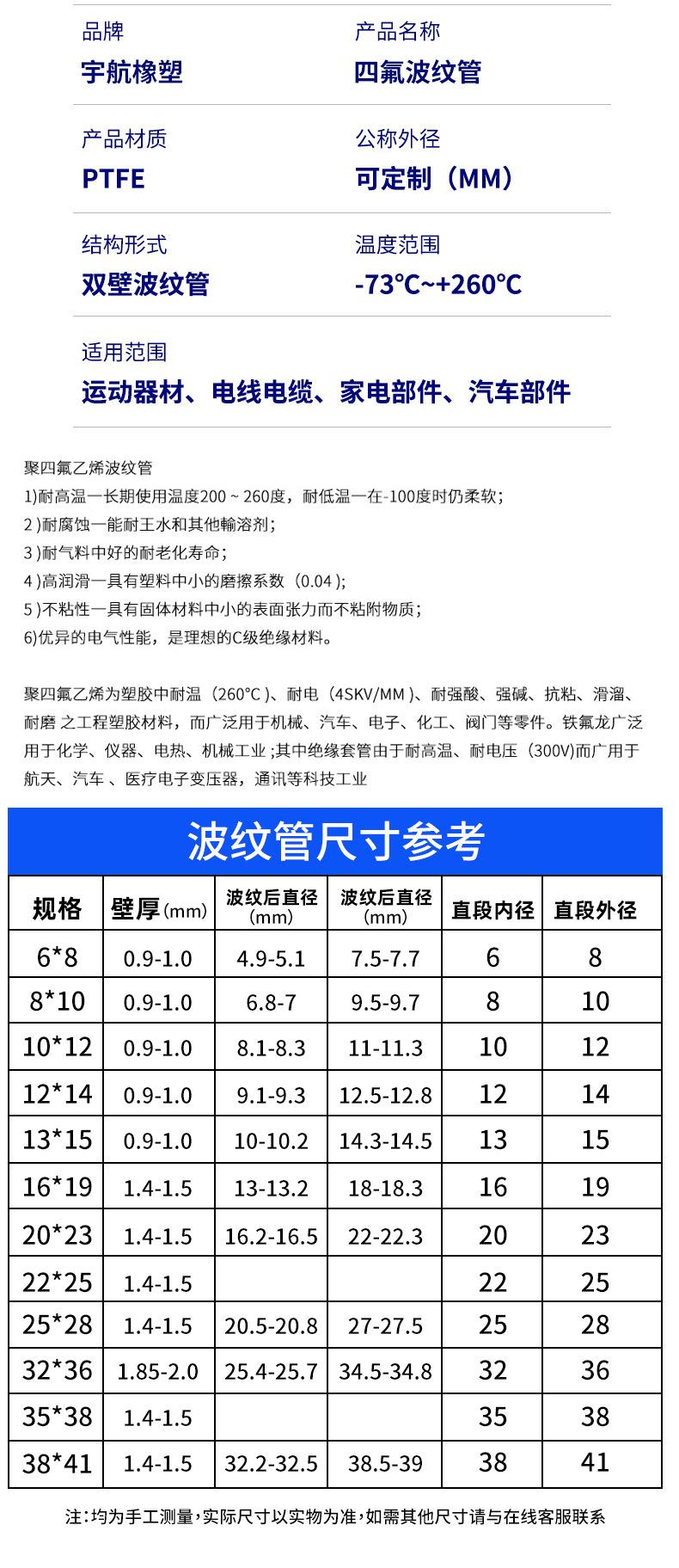 四氟波纹管详情_04.jpg