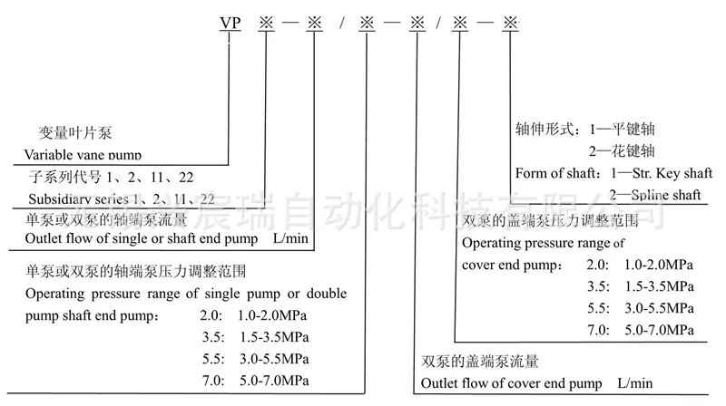 VP叶片泵-1.jpg
