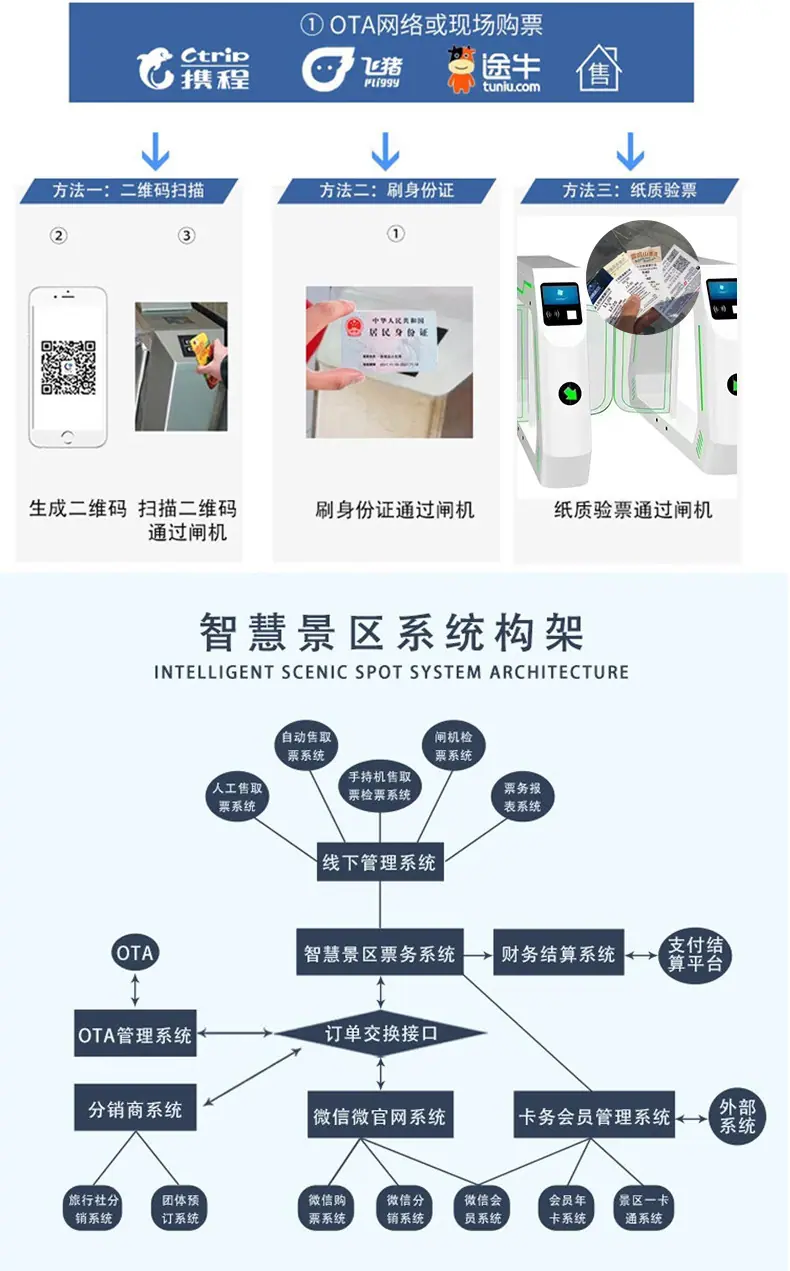 游乐馆票务详情_03.jpg
