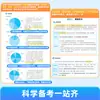 Secundaria Inglés Plantilla Universal de Fórmula para Escribir Material para Composiciones de Puntuación Perfecta Técnicas de Escritura para Primer, Segundo y Tercer Grado