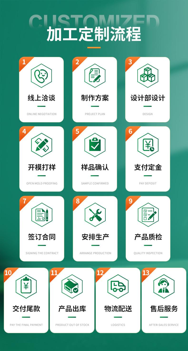 详情-东莞市百顺硅塑胶制品有限公司-1修改-(2)_16