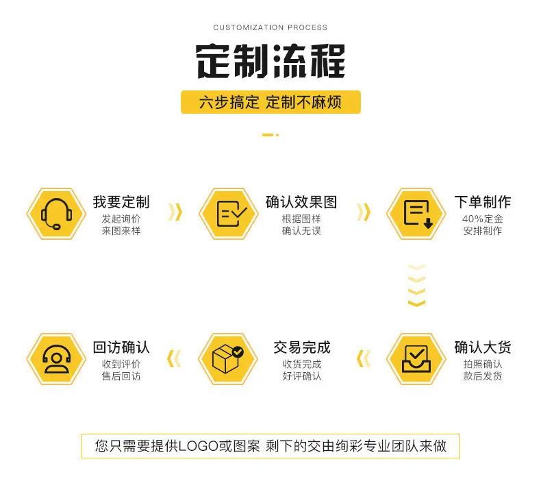 绚彩定制工艺_17.jpg