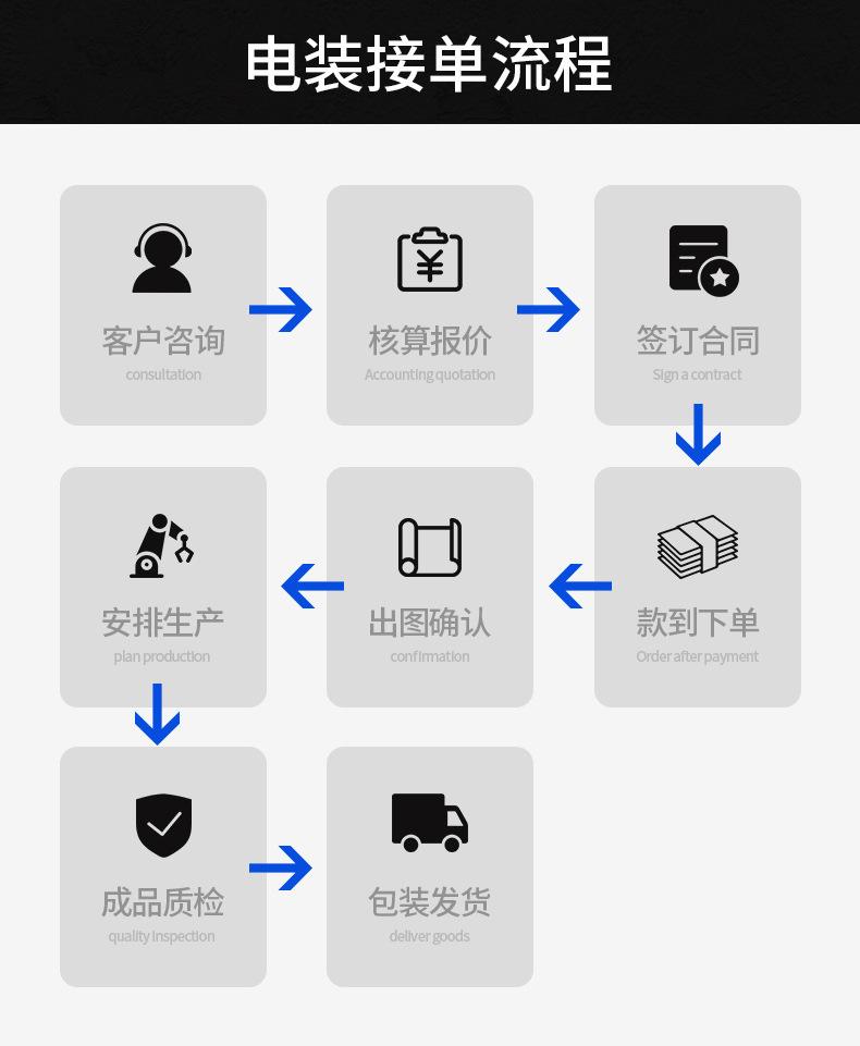 工地临时配电箱详情_10