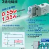Válvula Solenoide SMC Original Nueva Genuina En Stock Serie VP300/500/700 Otros Componentes Neumáticos