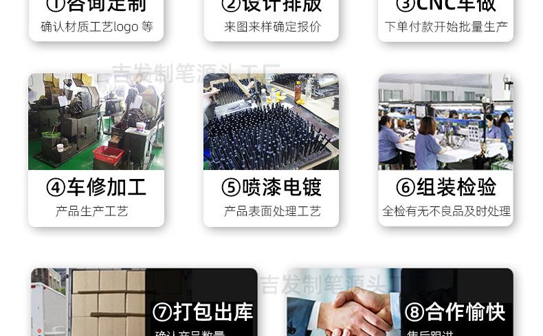 四合一激光笔