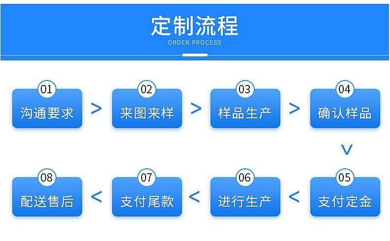 安师傅的说法广东省孤独颂歌