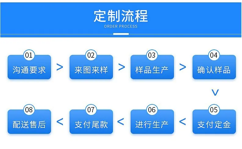 安师傅的说法广东省孤独颂歌