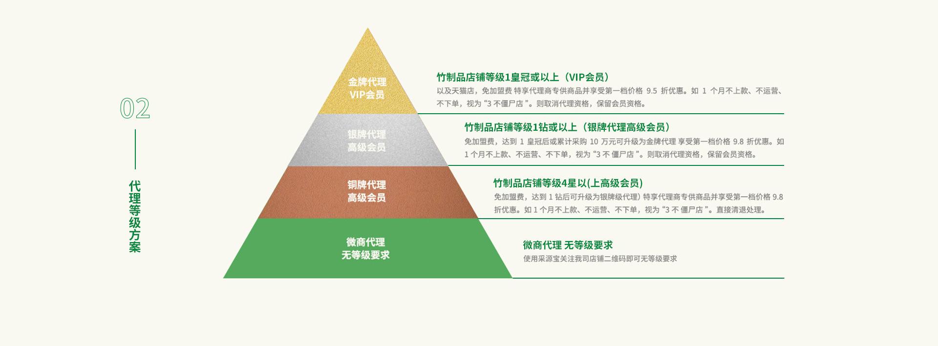 二级页面_07.jpg