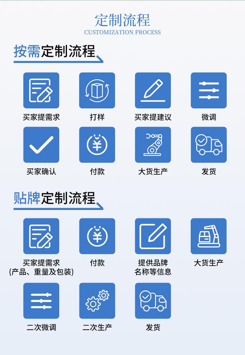福顺-详情页-源文件_09