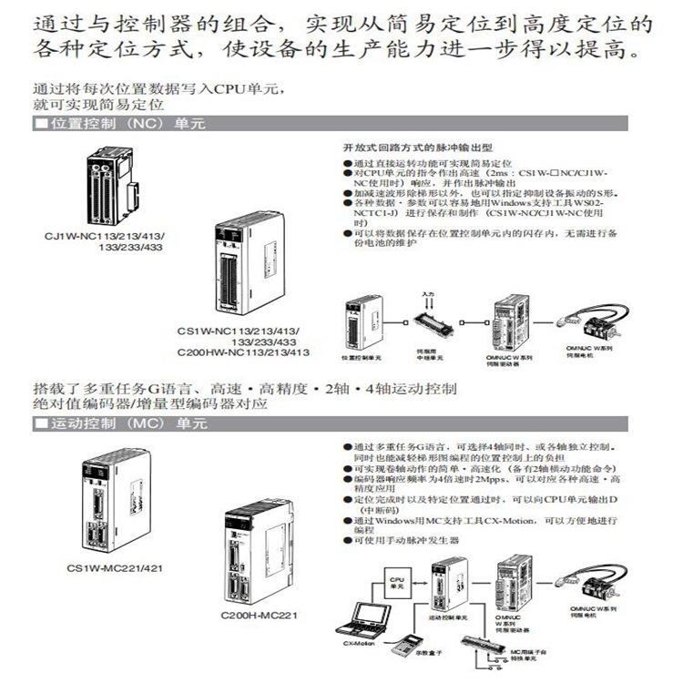 R88M-W  WP系列4