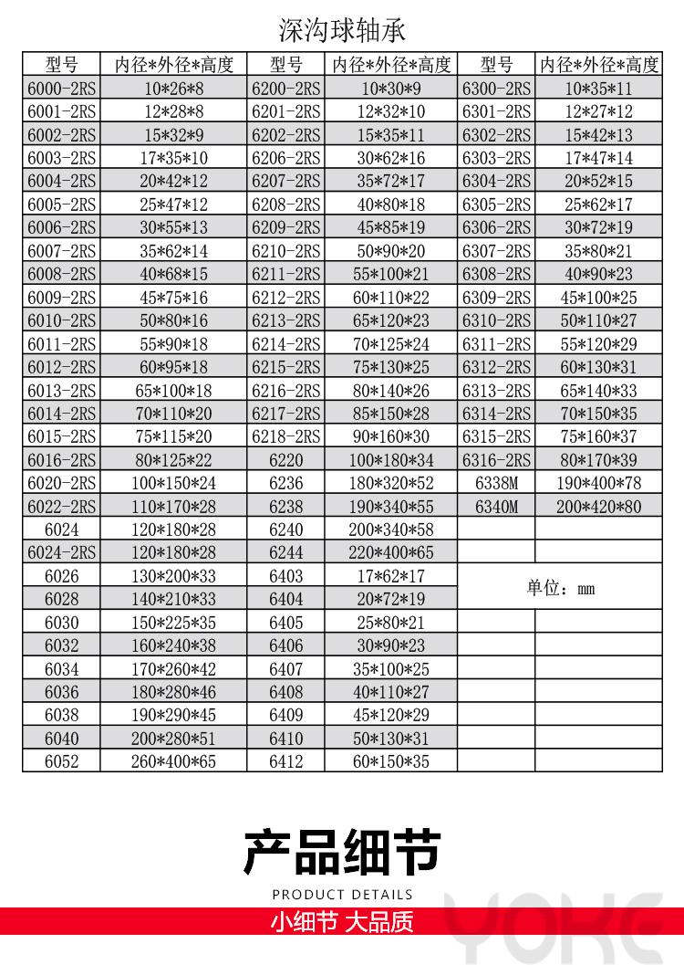 轴承详情_06