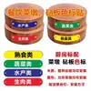 Uso de Etiquetas Gestión por Código de Colores 5S Cocina Fregadero Clasificación Crudo y Cocido Tabla de Cortar con Código de Colores Identificación Gestión de Catering 4D Otros