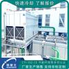 Torre de resfriamento fechada com glicol torre de resfriamento para retificador 300kw condensador evaporativo para processamento de grânulos de fertilizante