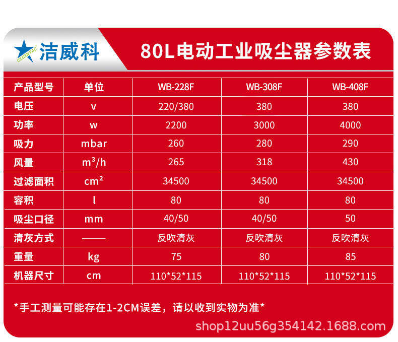 380V电动工业吸尘器（80L)_11.jpg