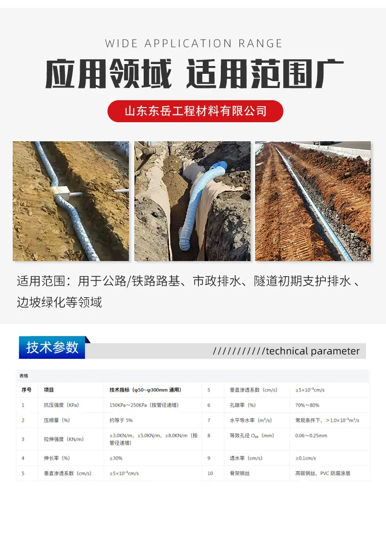 3.软式透水管_04.jpg