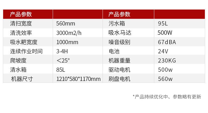 洗地机,酒店用洗地机,电瓶式洗地机