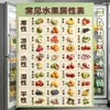 Imanes para Refrigerador de Acrílico Plano de Ciudades Turísticas Nacionales, Marcadores Emblemáticos de Beijing y Shanghái, Pegatinas Magnéticas Culturales y Creativas, Atracciones