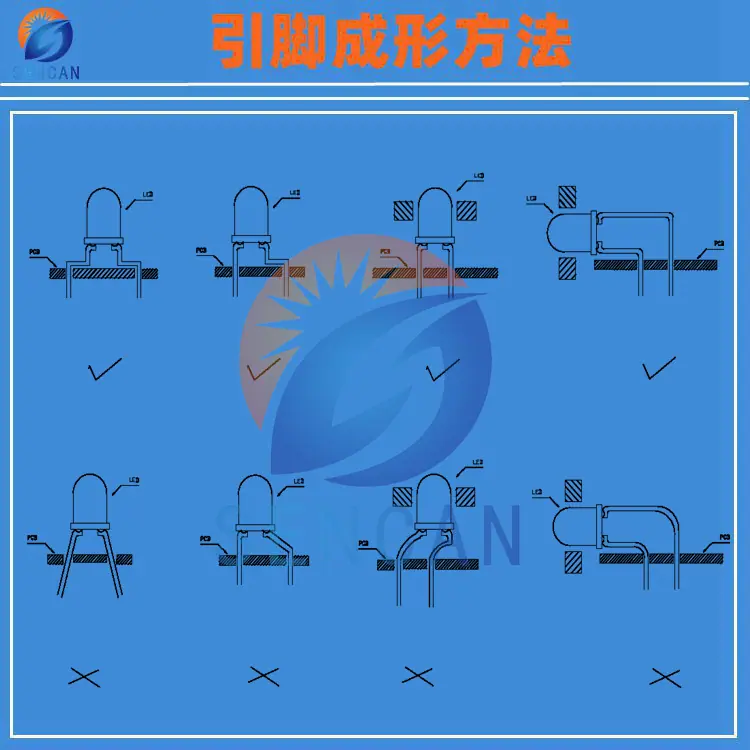 引脚成形方法1