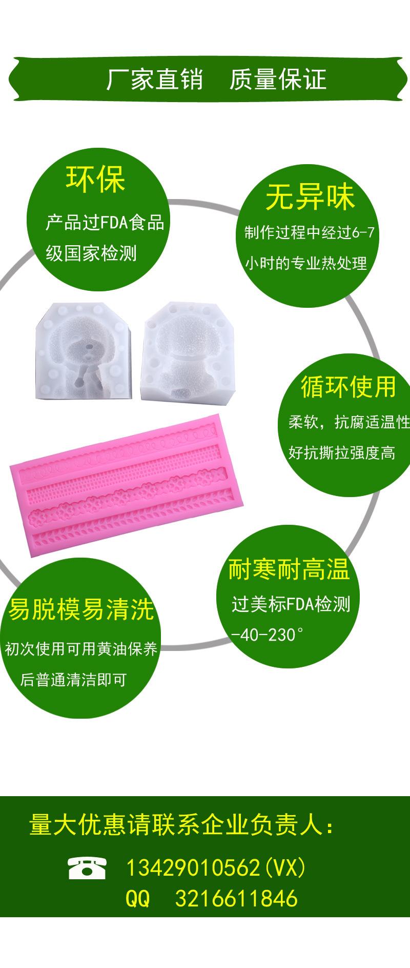 详情使用