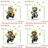 Serie de Gatitos Lindos de Dibujos Animados Transfronterizos Decoración Colgante Acrílico 2D para Interior de Coche Decoración Llavero para Bolso