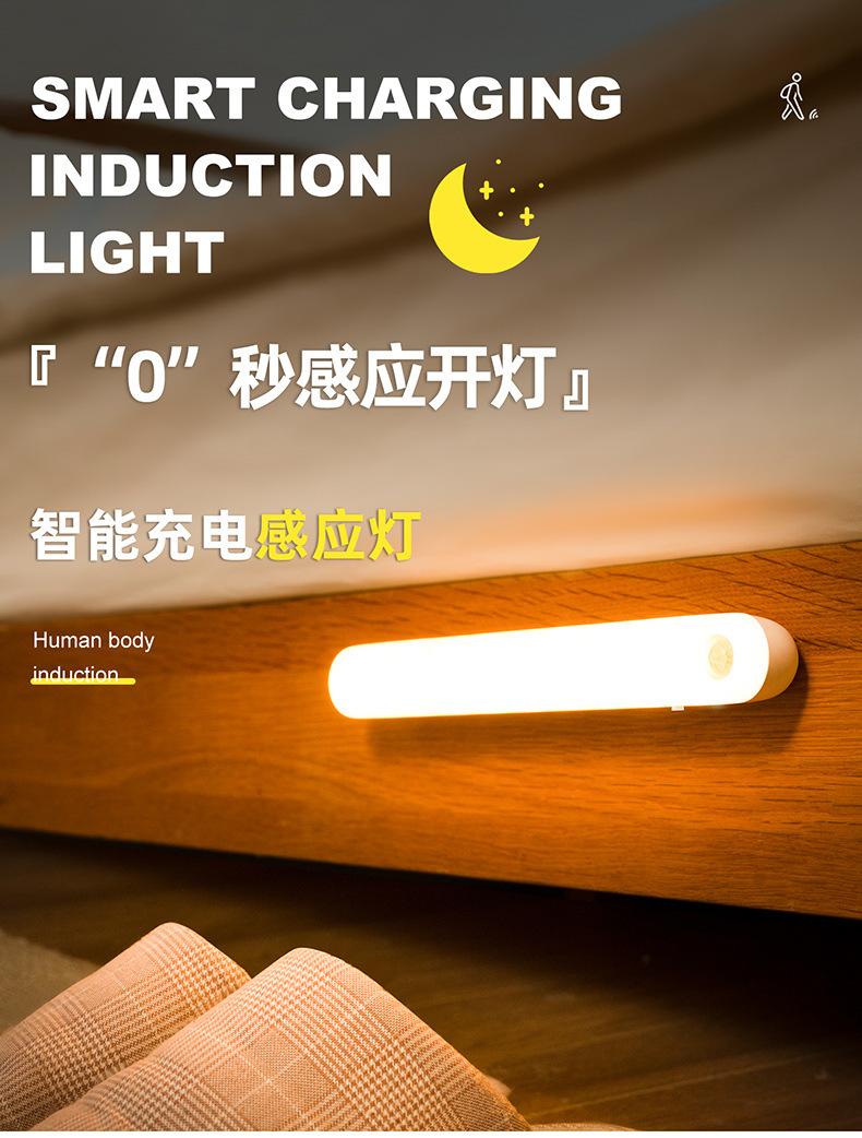 TW-L37-T37夜灯详情资料790_01.jpg?x-oss-process=image/format,png