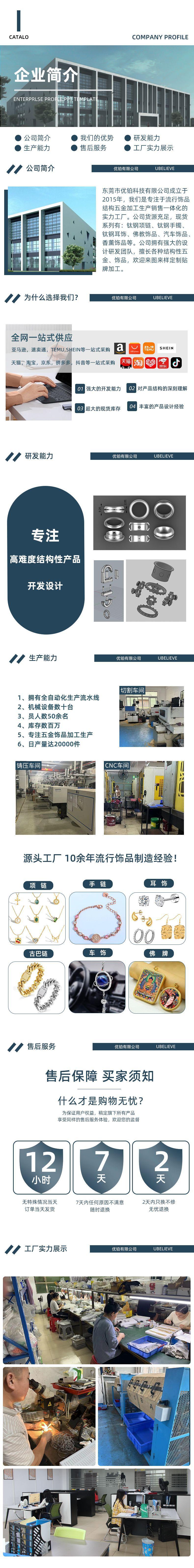 工厂详情