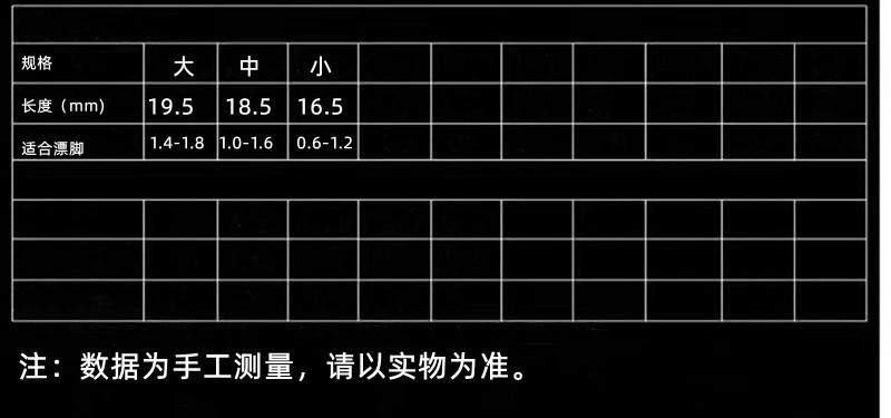 彩色旋转漂座表格