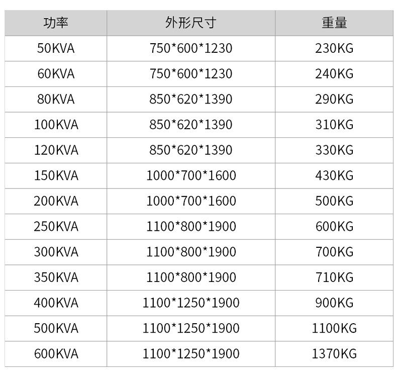 三相稳压器