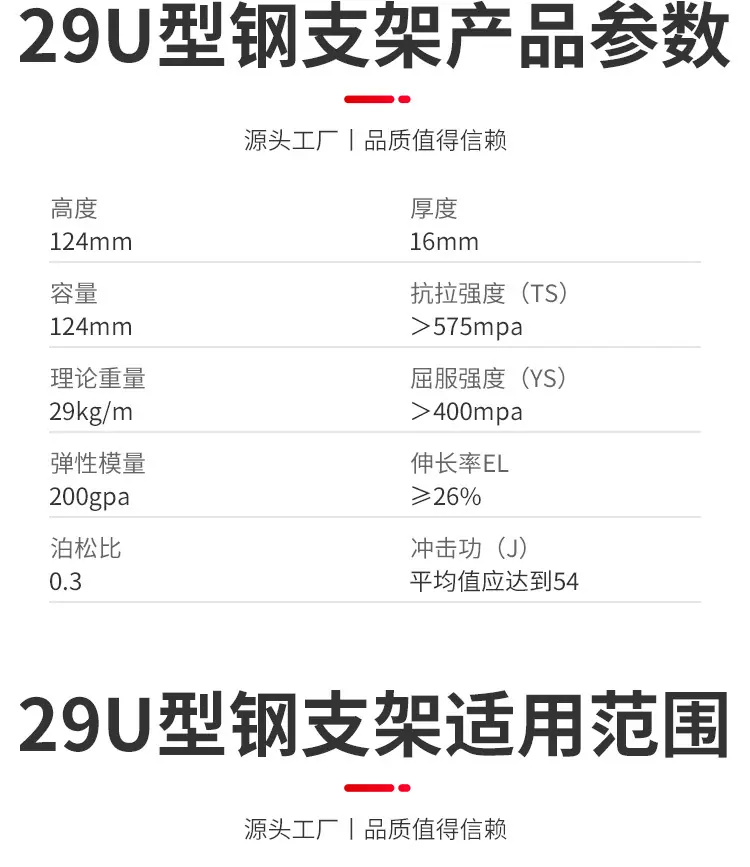 29U型钢支架详情页_03.jpg