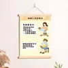 Versión de alta definición del póster del bebé de la maniobra de Heimlich para uso doméstico, gráfico de pared de conocimientos de primeros auxilios para bebés y niños