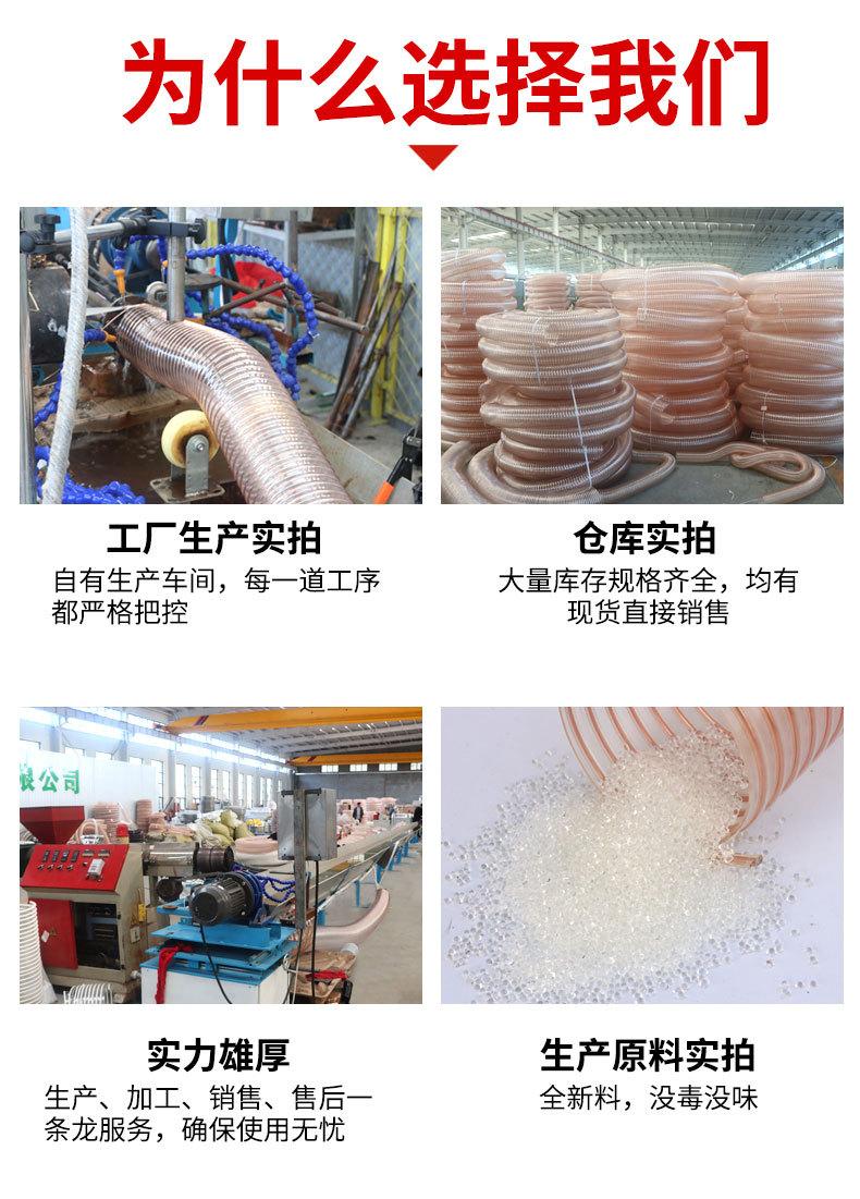 pu钢丝软管_02.jpg