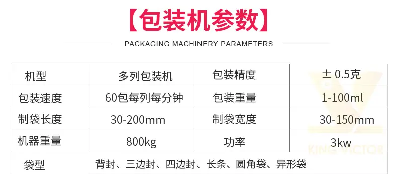 2020多列粉末_03