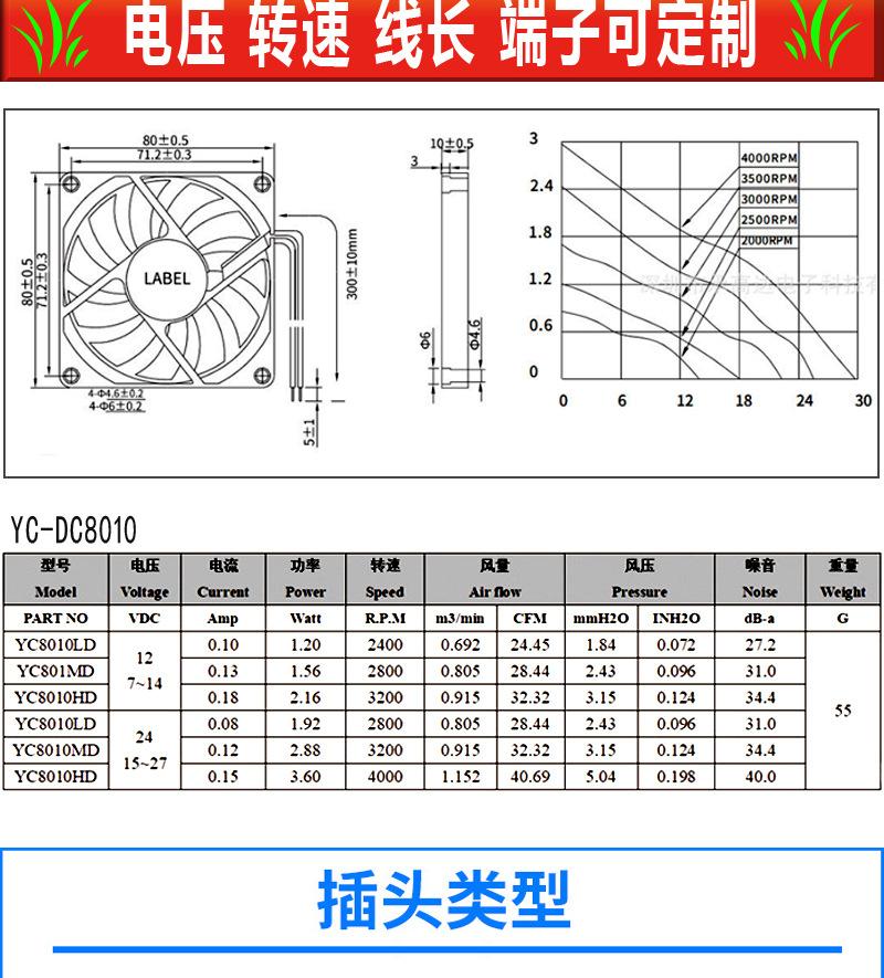 8010详情页_03