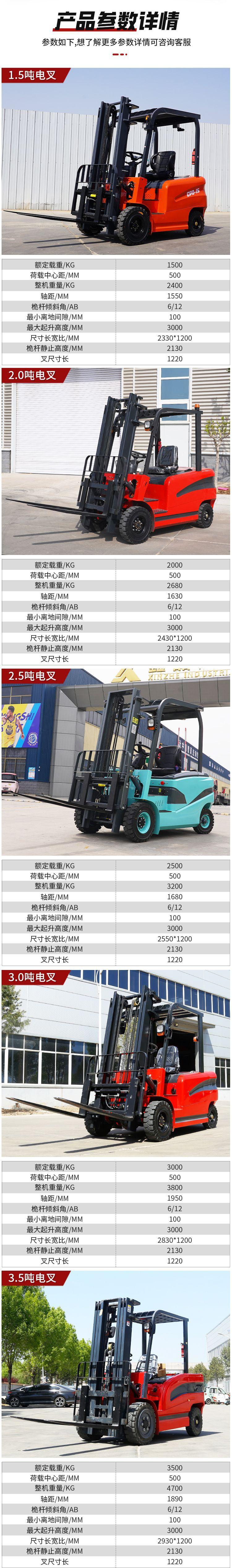 东程-电动叉车详情8