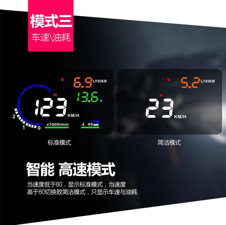 抬头显示器