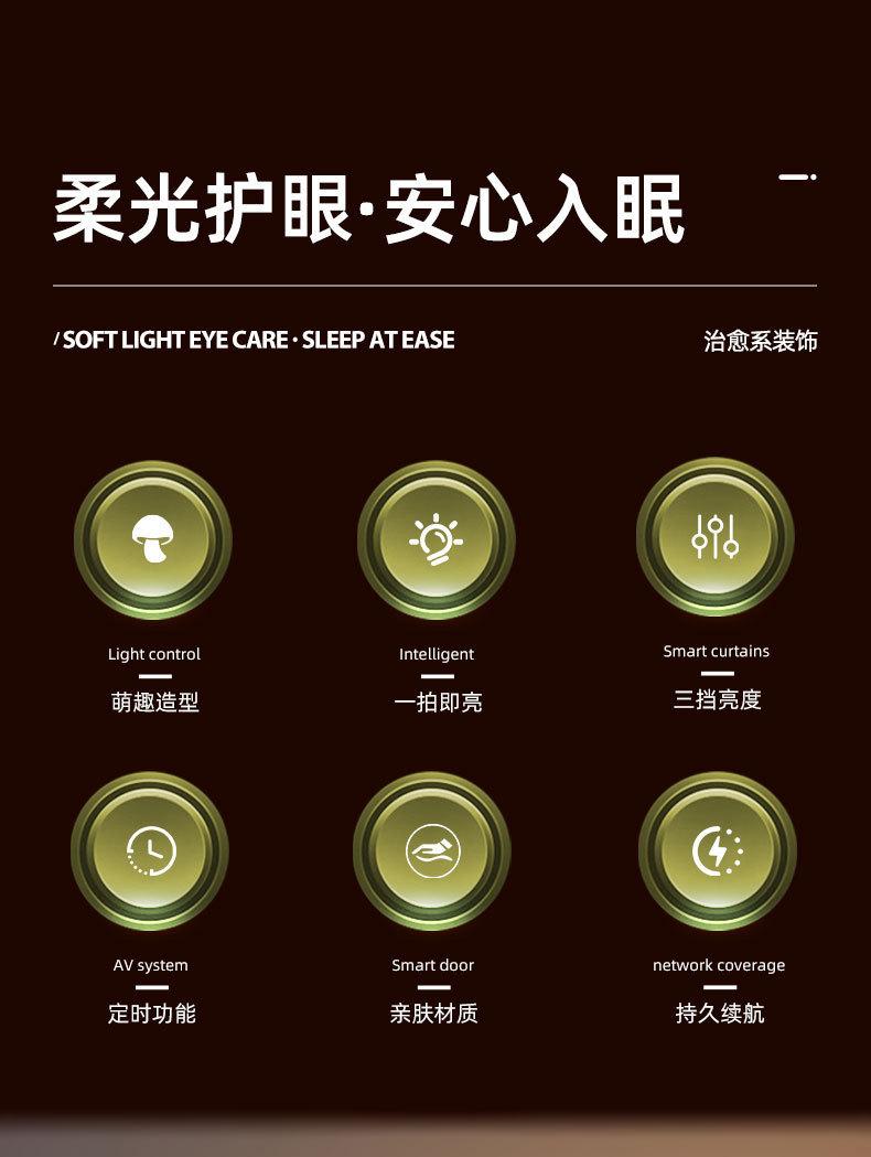 蘑菇夜灯_02.jpg?x-oss-process=image/format,png