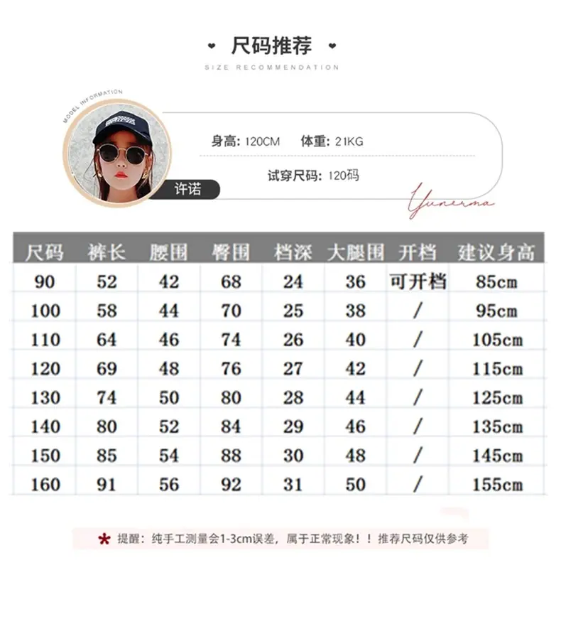详情3 (2)
