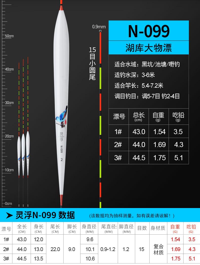 灵浮——N纳米浮漂_