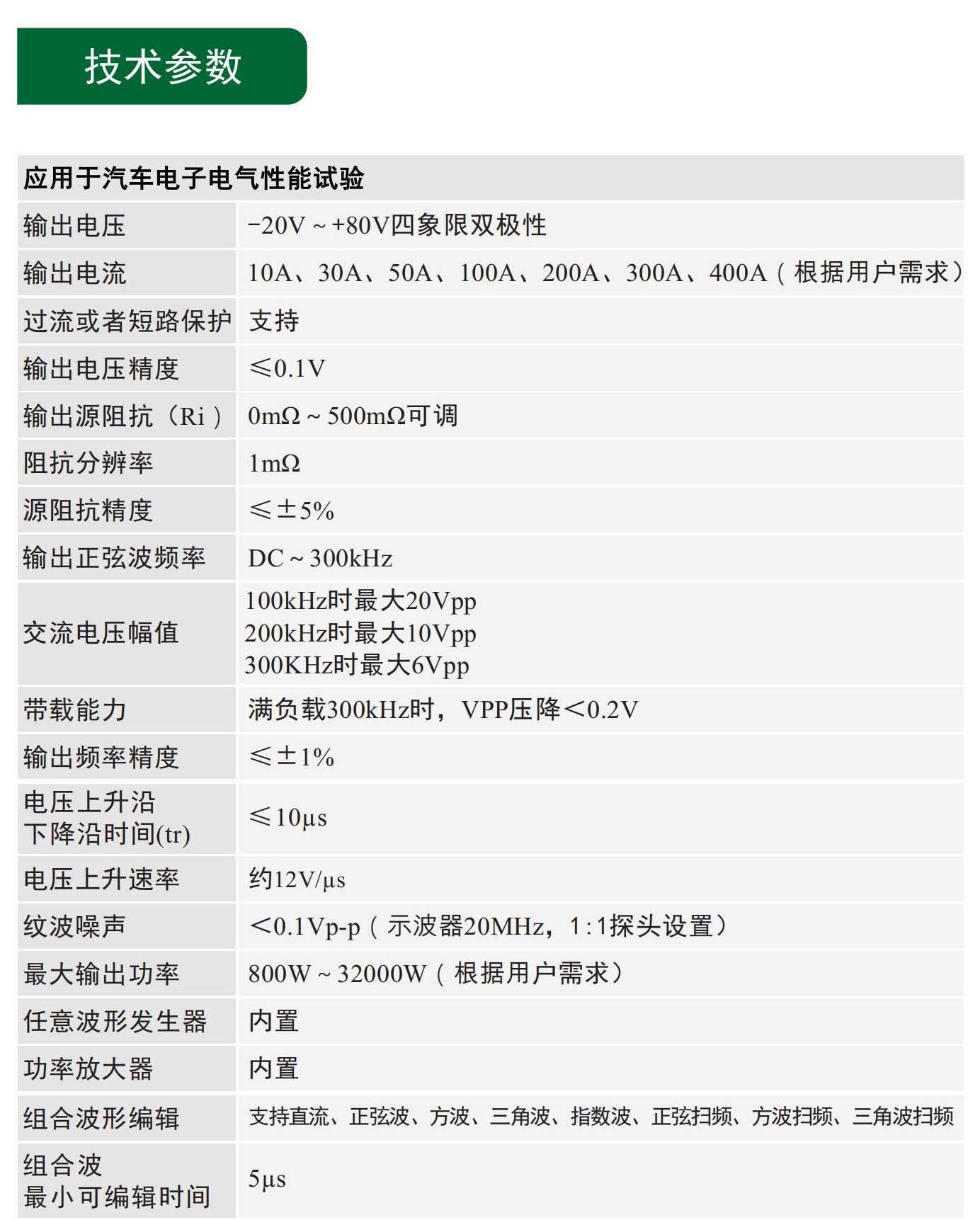 EA-PS800系列 48V系统可编程电源PDF_01
